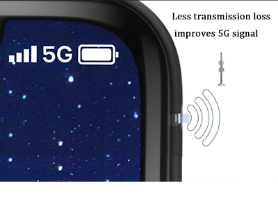 3M在5G通信领域的解决方案
