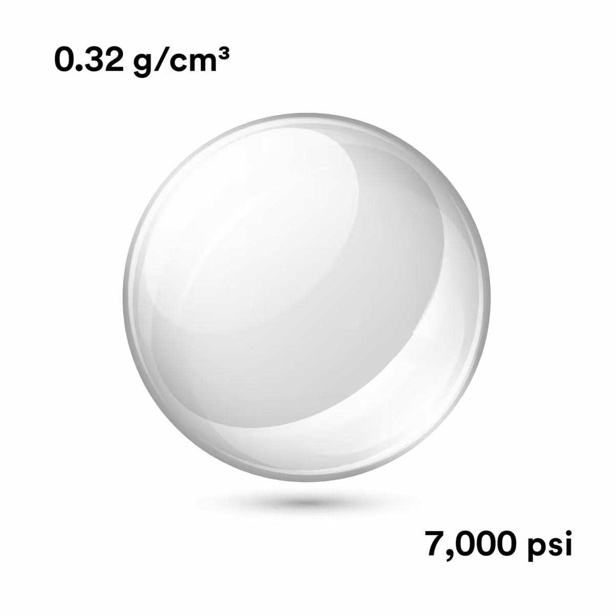 HGS7K32N 美国3M&trade;空心玻璃微球